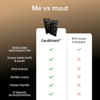 FI